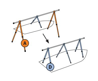 NOA BASIC A&D-STÄLLNING  6-8M