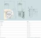 ANKARSPELSPAKET SLEIPNER MIDI 203 600W 12V