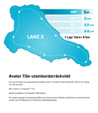 ELMOTOR MERCURY AVATOR 7.5 KORT RIGG