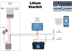 LITIUM STARTKIT