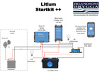 LITIUM STARTKIT ++