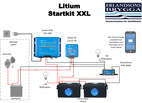 LITIUM STARTKIT XXL