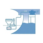 ELTOALETT COMFORT 12V SOFTCLOSE