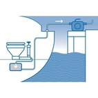 ELTOALETT COMFORT 12V SOFTCLOSE