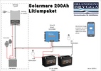 LITIUMPAKET 200AH SOLARMARE