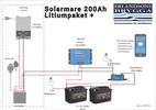 LITIUMPAKET + 200AH SOLARMARE