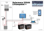 LITIUMPAKET+ 220AH SOLARMARE