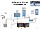 LITIUMPAKET ++ 220AH SOLARMARE