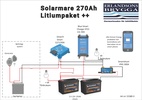 LITIUMPAKET ++ 270AH SOLARMARE