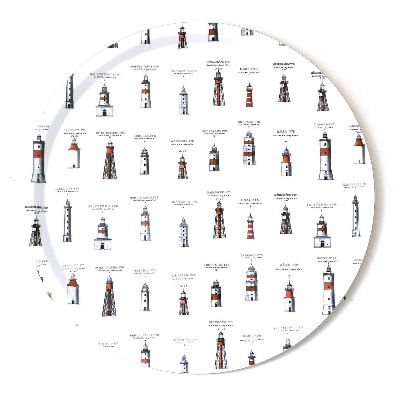 SJÖKORTSBRICKA RUND FYRAR SVERIGES KUST