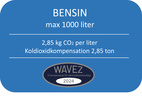 KOLDIOXIDKOMP FÖR 1000L BENSIN -2,85 TON CO2 WAVEZ
