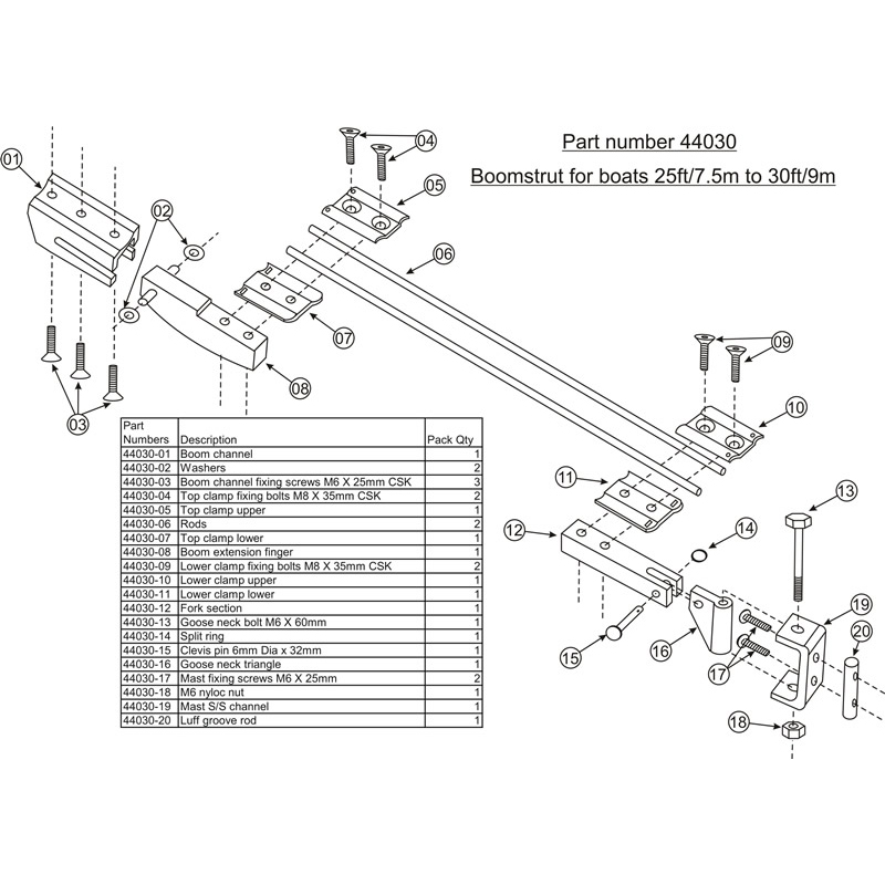 BARTON BOMSTRUT 7,5-9M