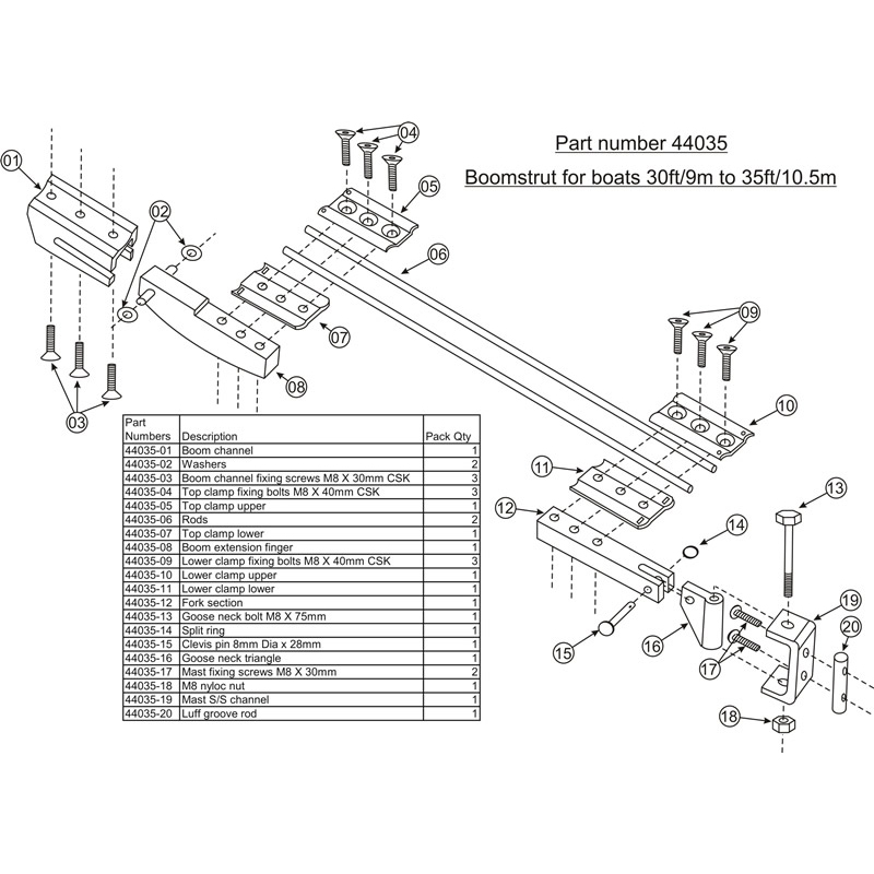 BARTON BOOMSTRUT 9-10,5M
