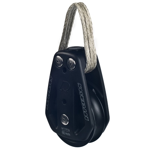 RUTGERSON BLOCK 35MM FÖR BAND