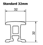 RUTGERSON SKOTSSKENA 32MM KRÖKT