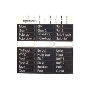 SPINLOCK ETIKETTER TILL AVLASTARE