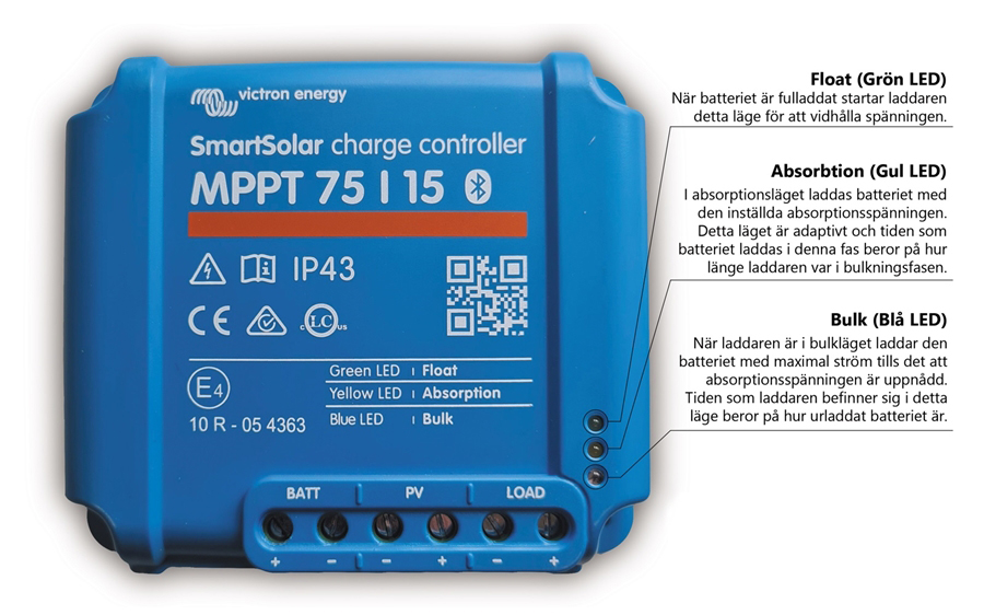 VICTRON MPPT REGULATOR 75/15 SMARTSOLAR
